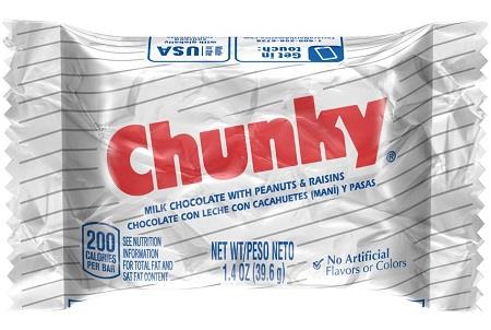 CHUNKY Chocolate Convenience and Grocery Wholesale Distributor in Montreal Quebec