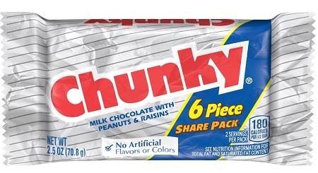 CHUNKY Chocolate Convenience and Grocery Wholesale Distributor in Montreal Quebec